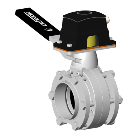 Definox DPX EBC User manual