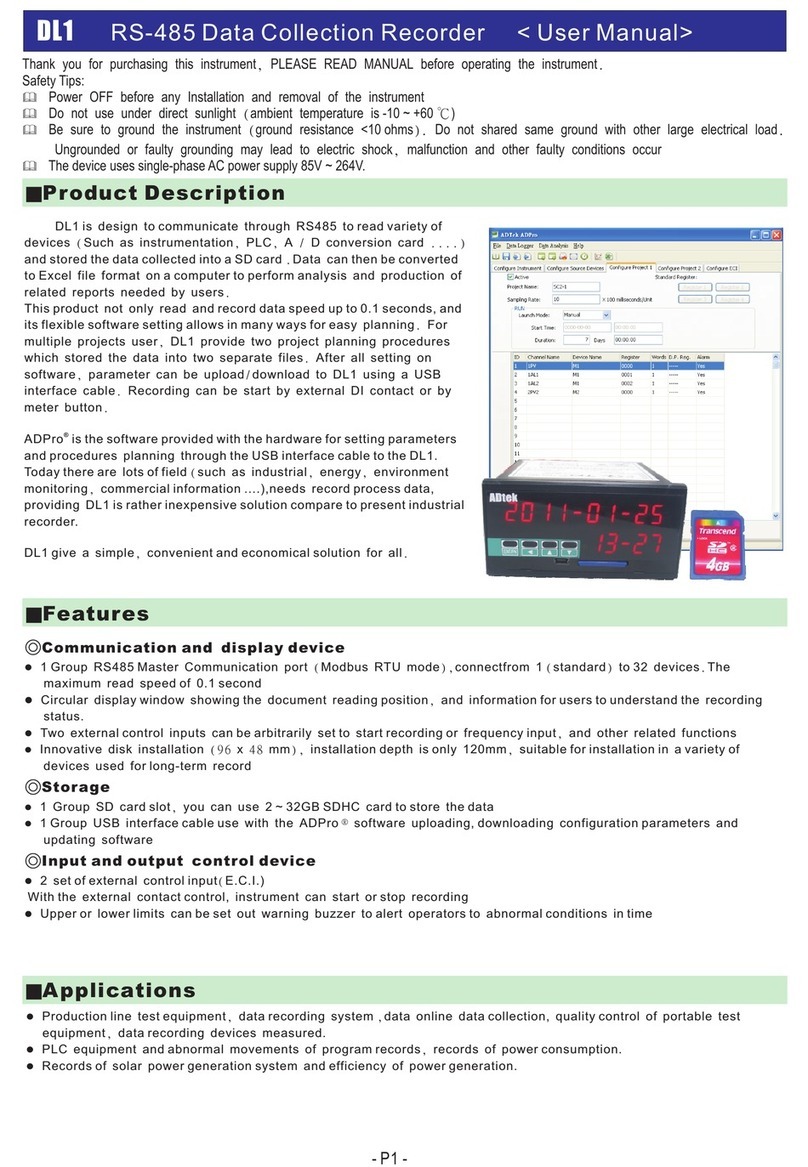 ADTEK DL1 User manual