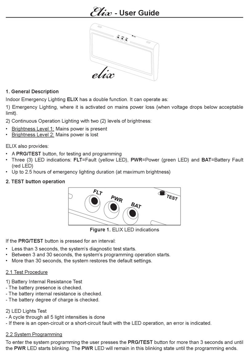 Paradox Hellas S.A. Elix user guide