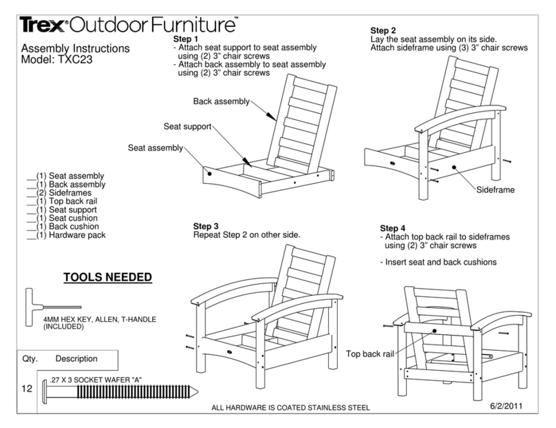 TREX TXC23 User manual
