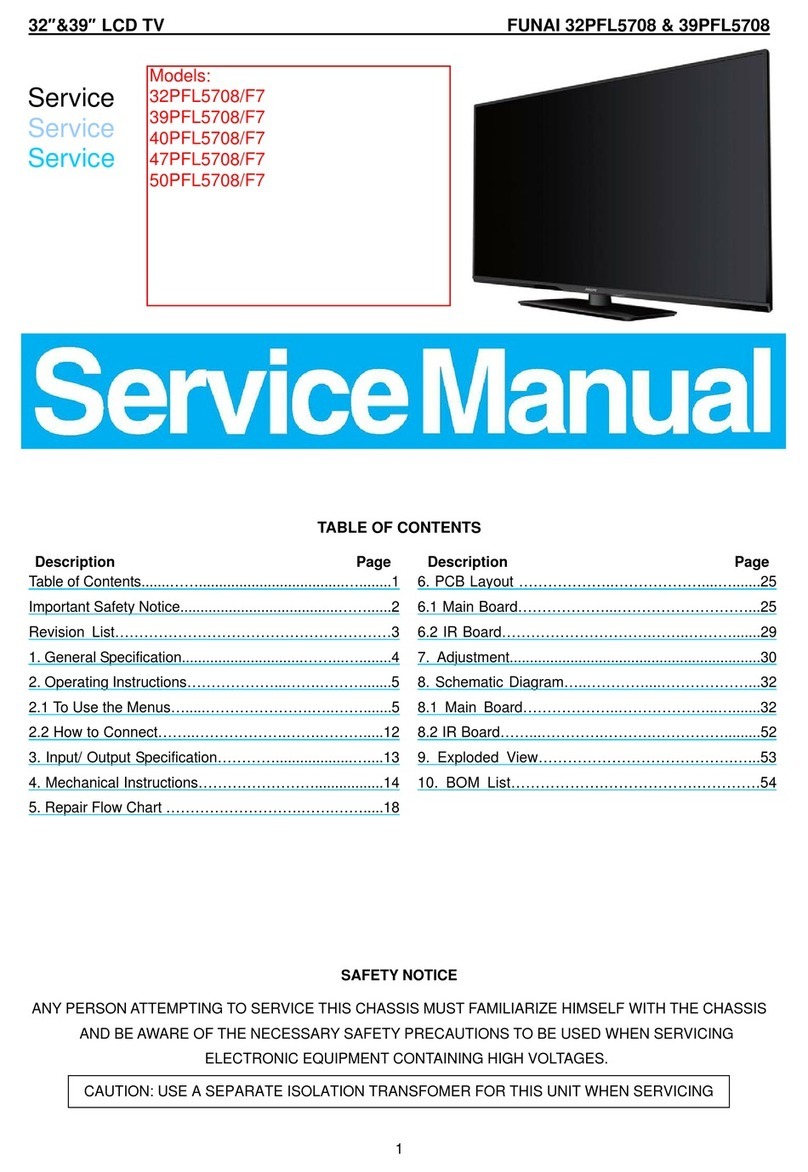 FUNAI 32PFL5708/F7 User manual