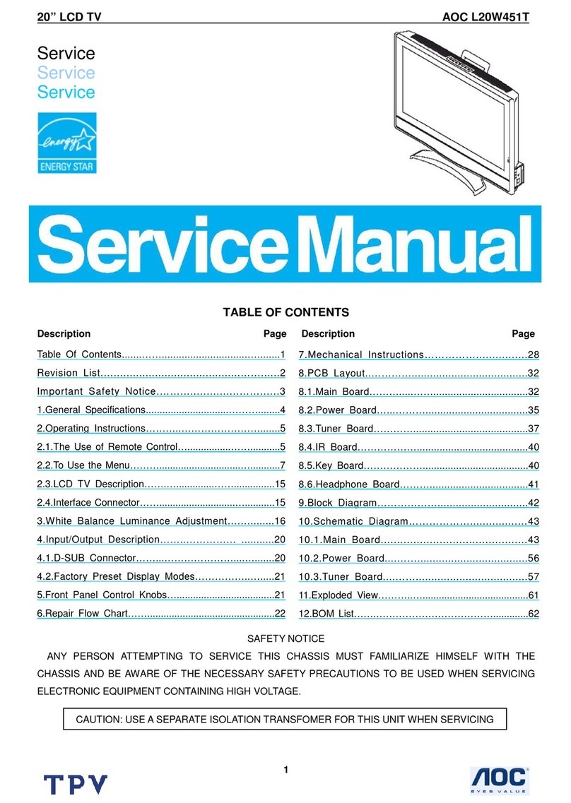 AOC L20W451T User manual