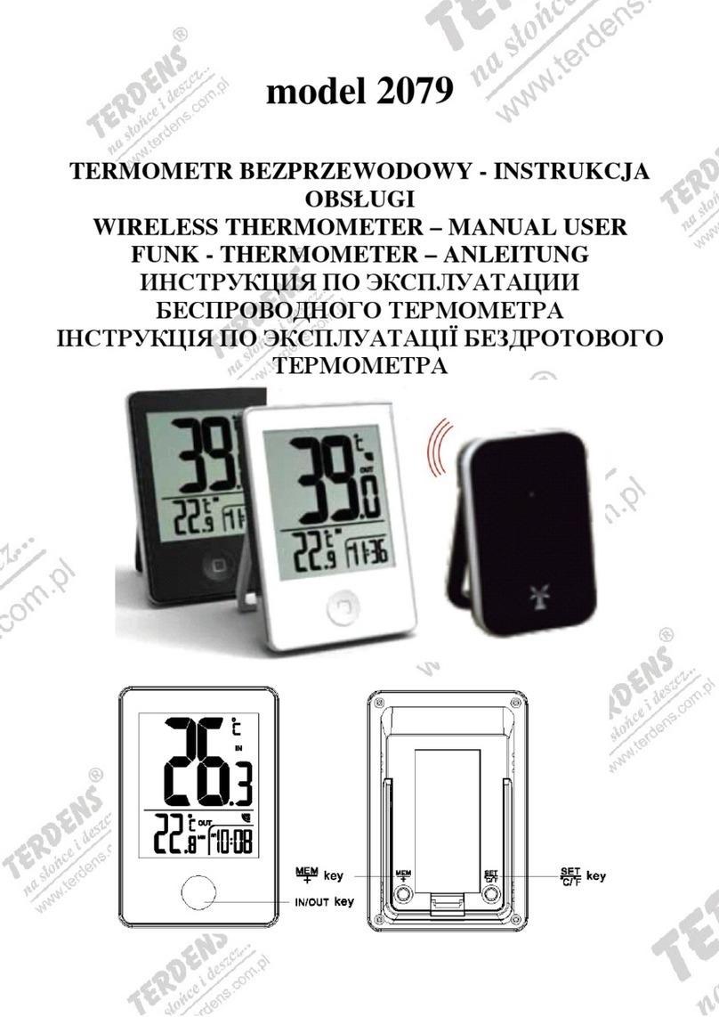 Terdens 2079 user manual