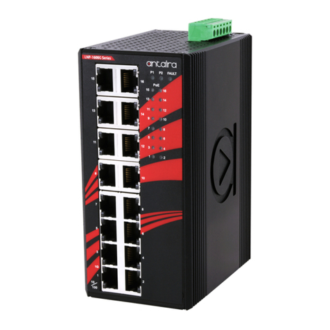 ANTAIRA LNP-1600G Series User manual