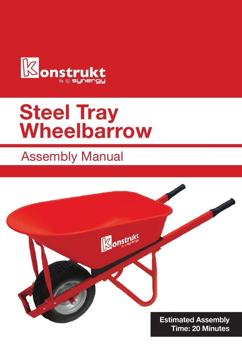 Synergy konstrukt User manual