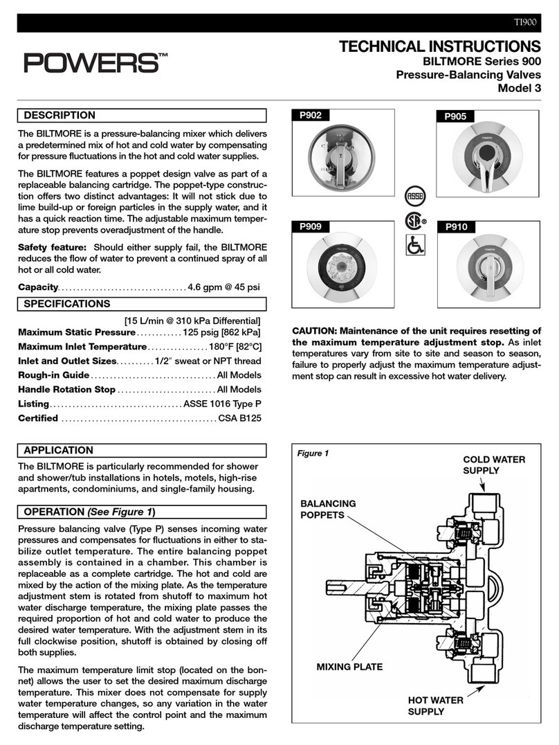 Watts Industries POWERS BILTMORE 900 Series Technical instructions