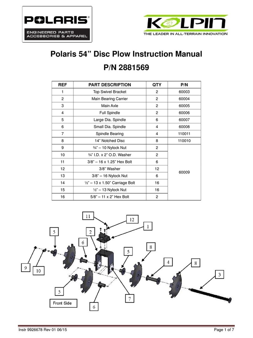 Kolpin Polaris 2881569 instruction manual
