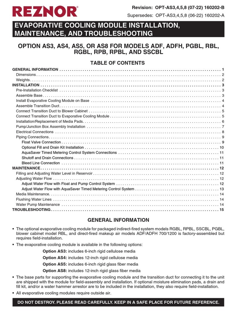 Reznor AS3 manual