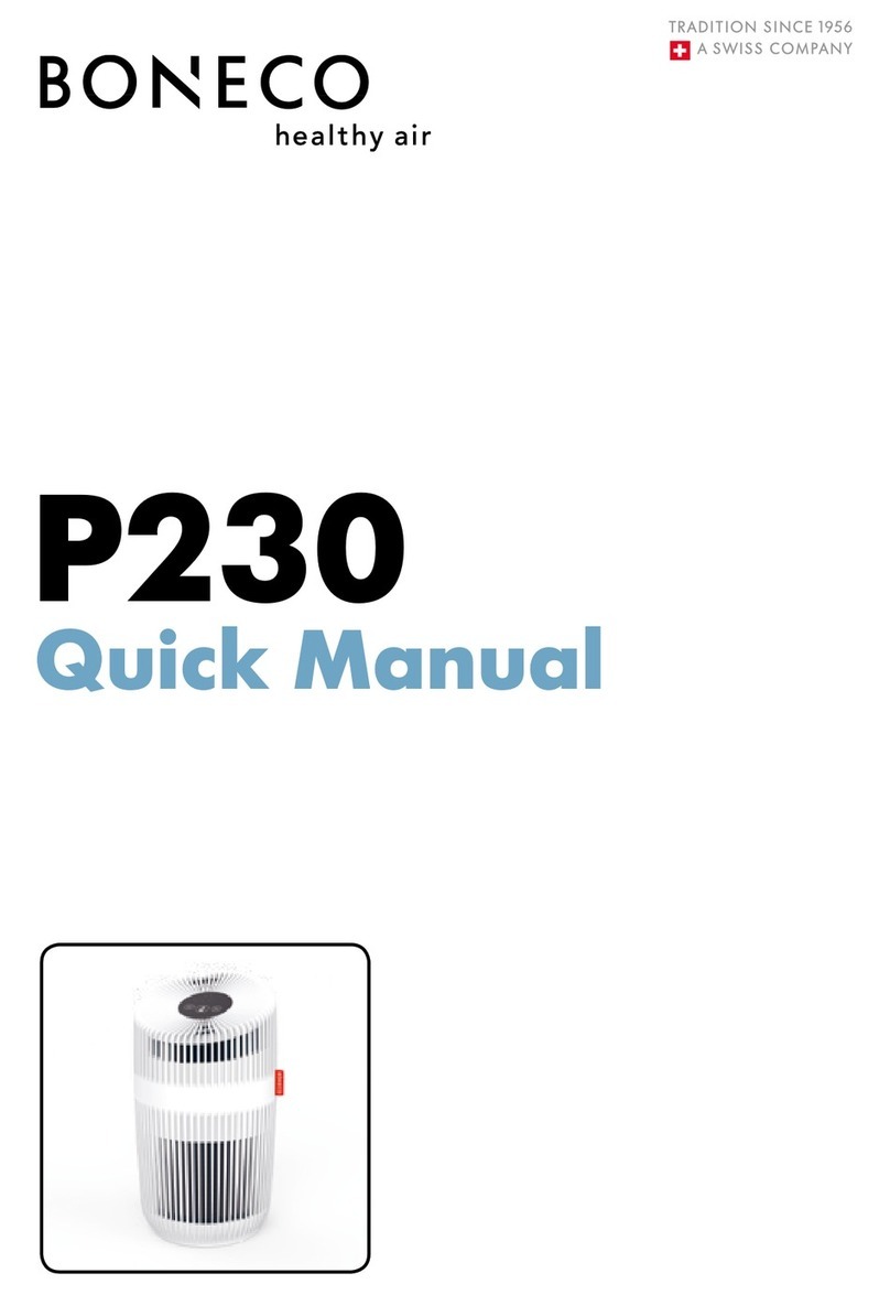 Boneco P230 Quick manual