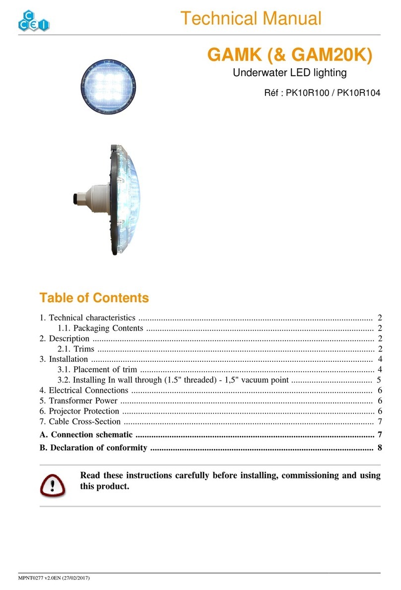 ccei GAMK Technical manual ccei GAMK Technical manual