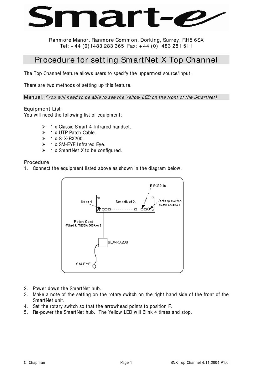 Smarte SmartNet X Top Channel manual