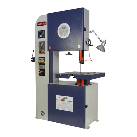 Palmgren 9683122 User manual