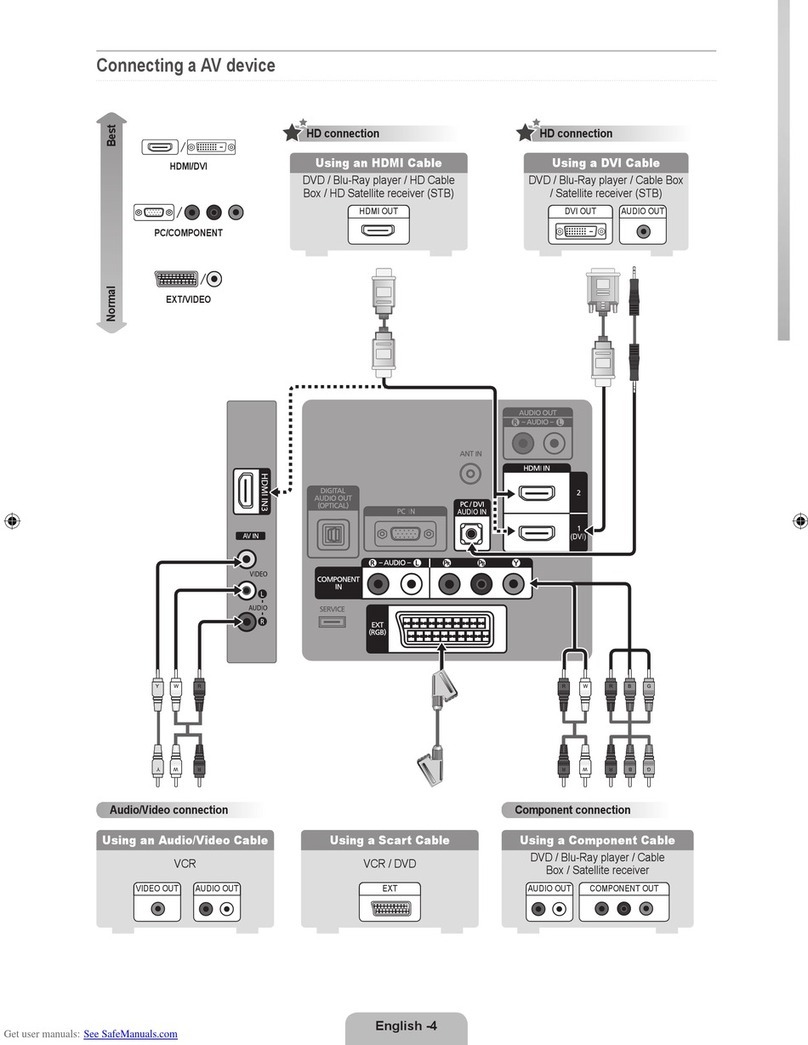 Samsung 5 Series User manual