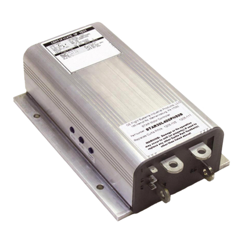 FSIP FS Series Parts list manual