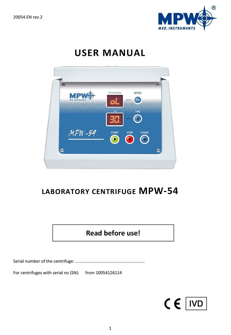 MPW MED. INSTRUMENTS MPW-54 User manual