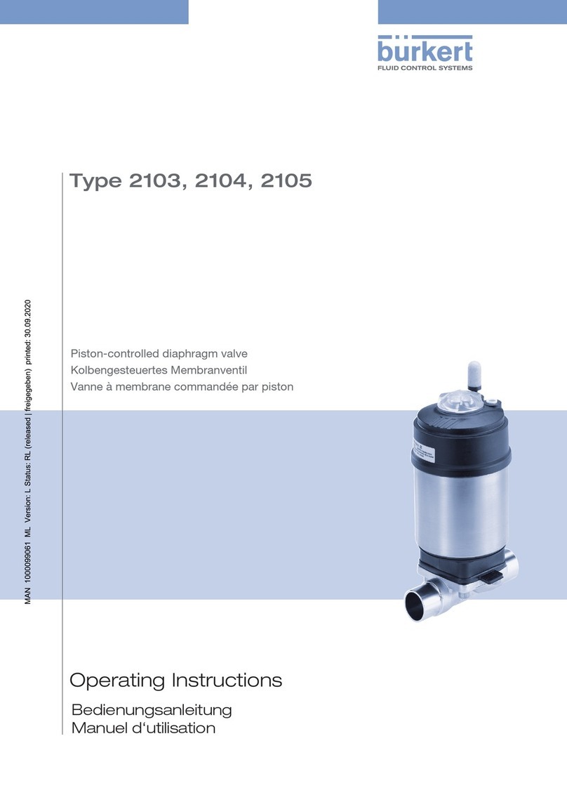 Burkert 2103 Series User manual