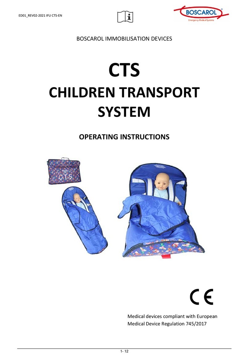 Boscarol CTS operating instructions