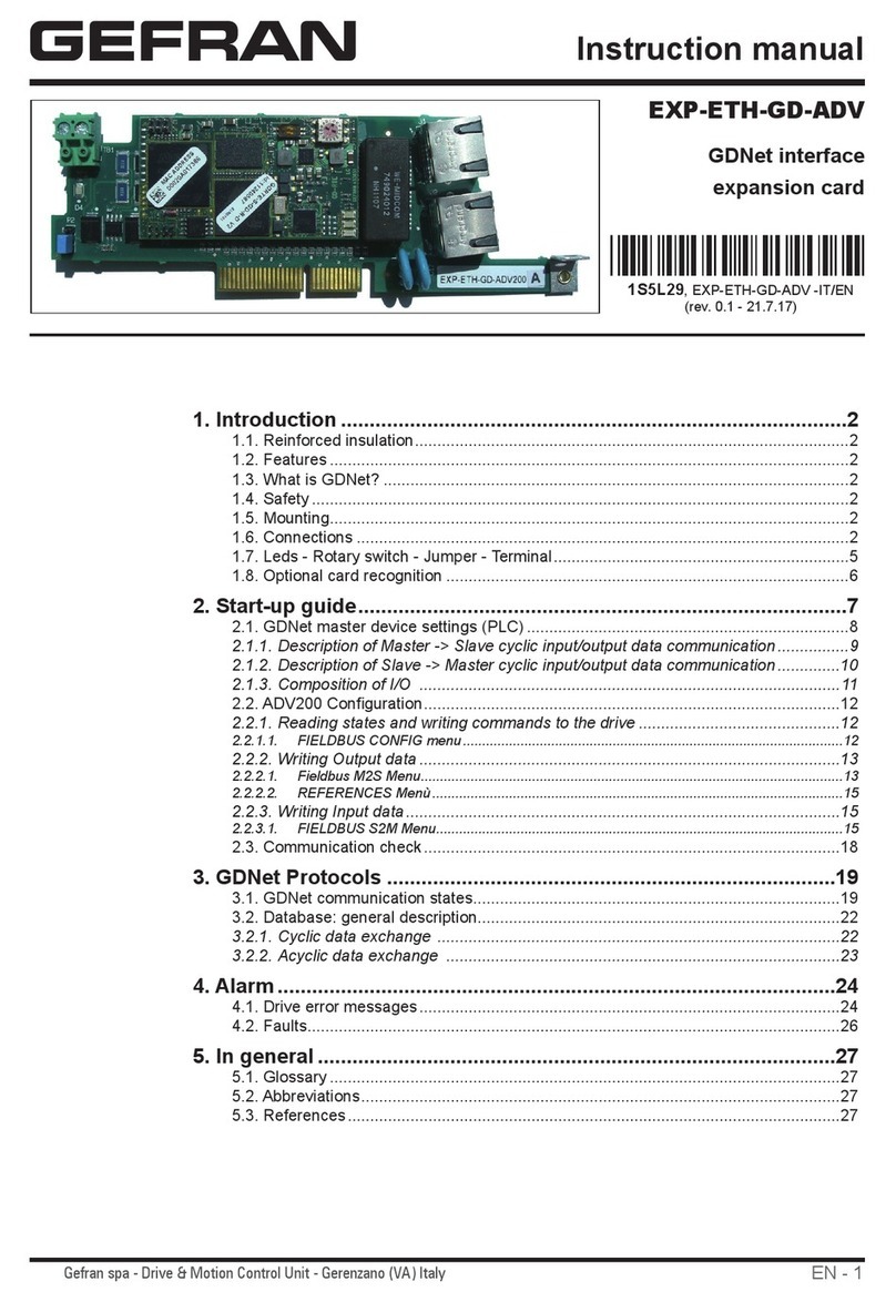 gefran EXP-ETH-GD-ADV User manual