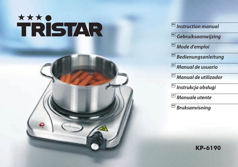 TriStar KP-6190 instruction manual