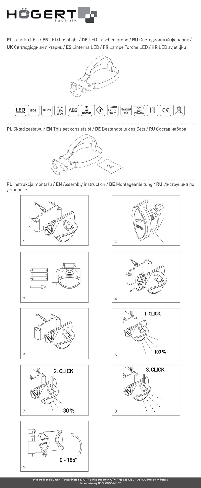 HOGERT HT1E420 User manual