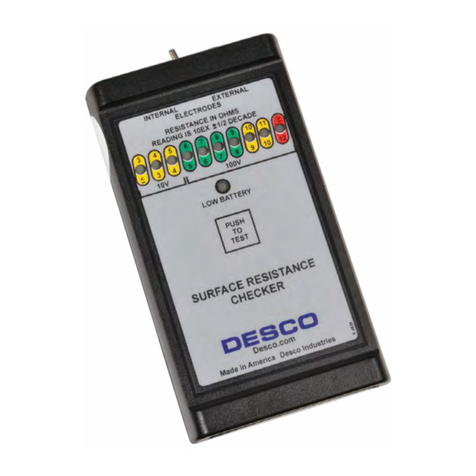 Desco 19640 Service manual