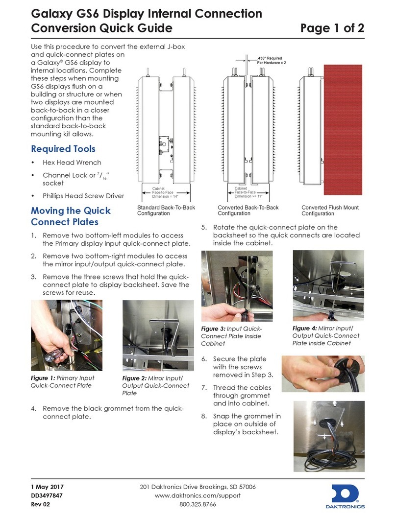 Daktronics Galaxy GS6 User manual