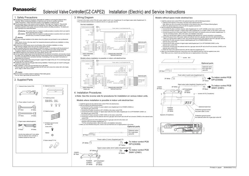 Panasonic CZ-CAPE2 Quick guide
