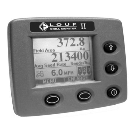 Loup Electronics II Use and care manual