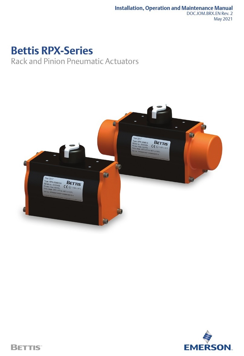 Emerson Bettis RPX Series User manual