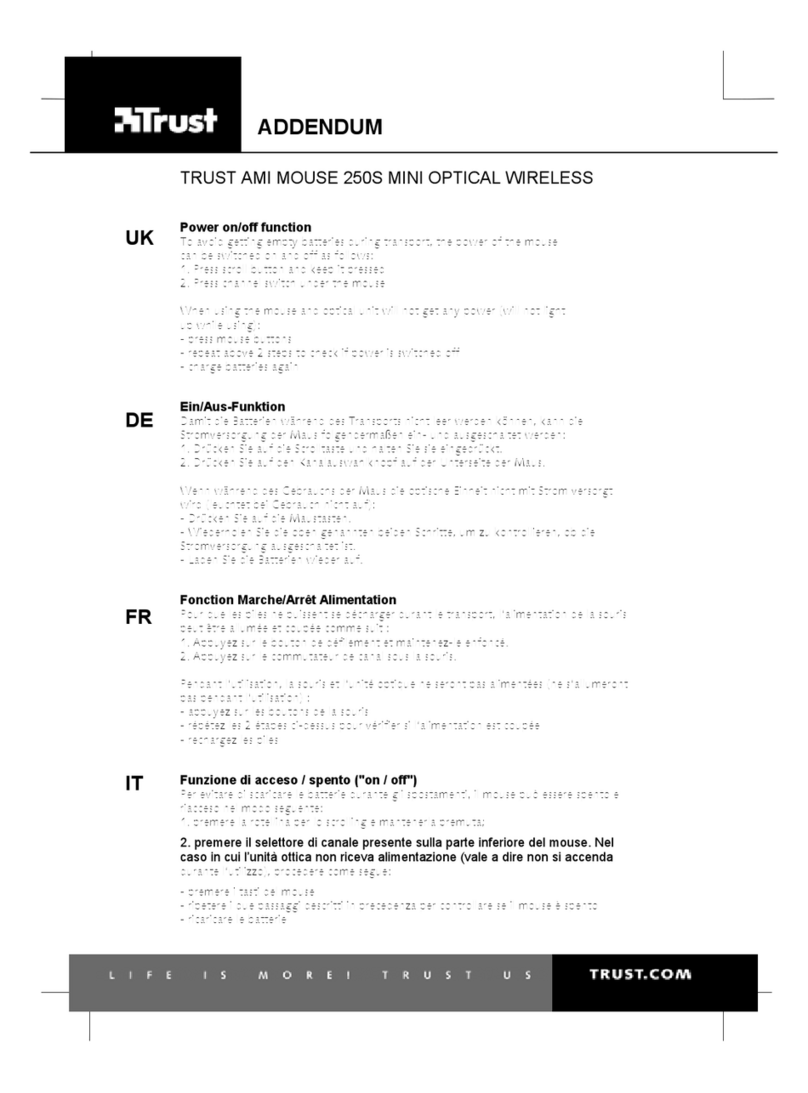 Trust AMI MOUSE 250S MINI Installation and operating instructions