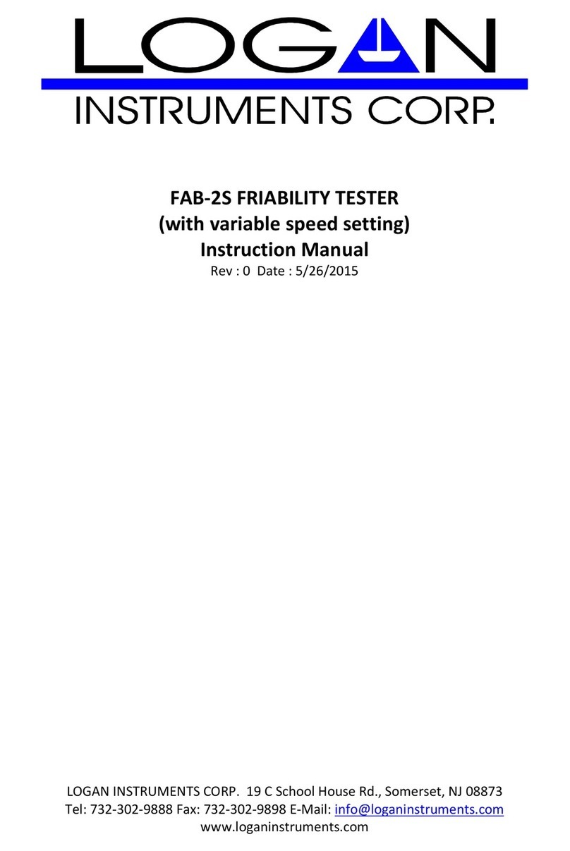 Logan FAB-2S instruction manual