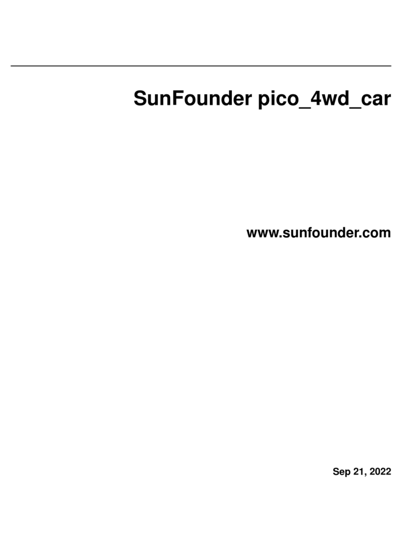 SunFounder Pico-4wd car User manual