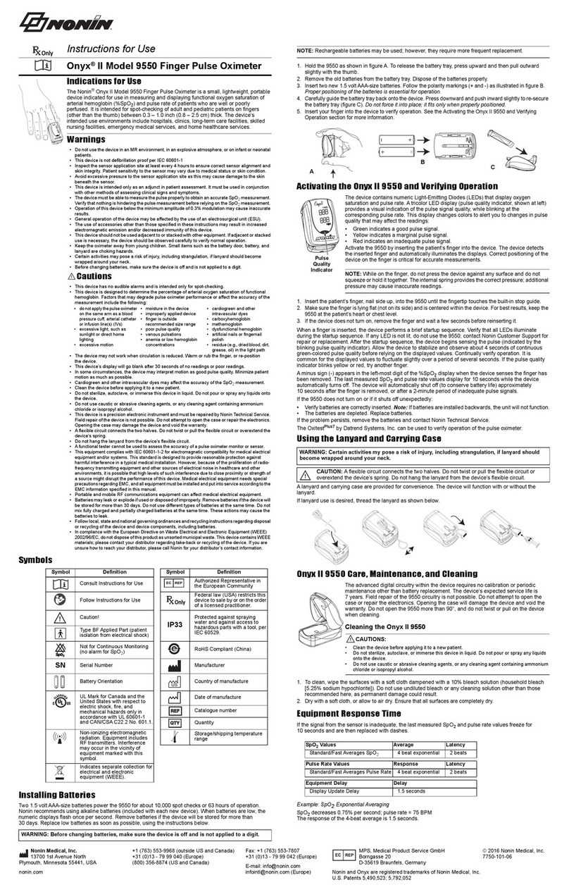 Nonin Onyx II Instructions for use