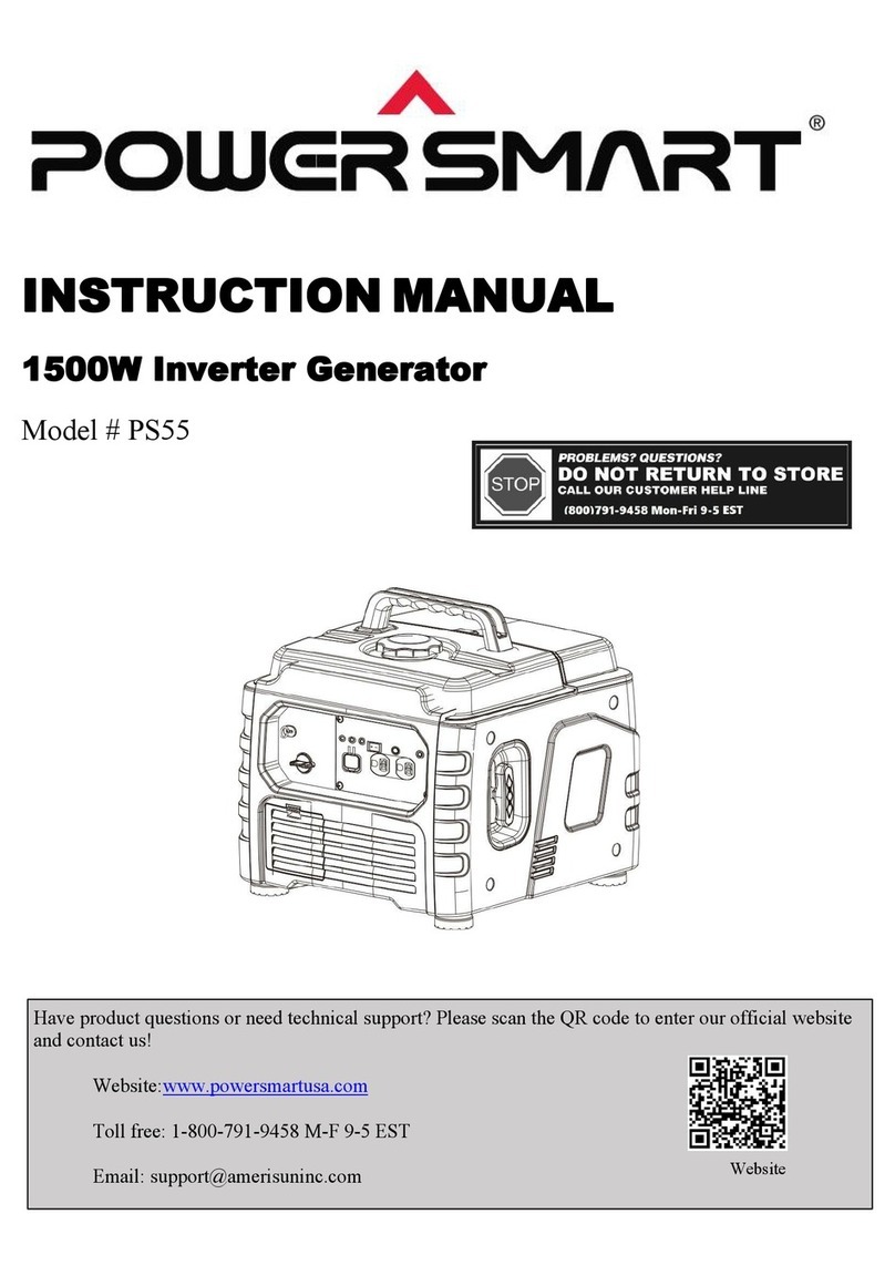 Powersmart PS55 instruction manual
