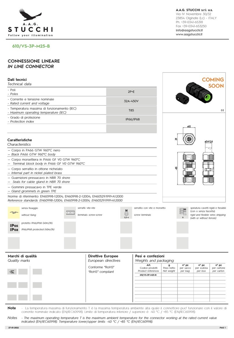 A.A.G. STUCCHI 610 Series manual