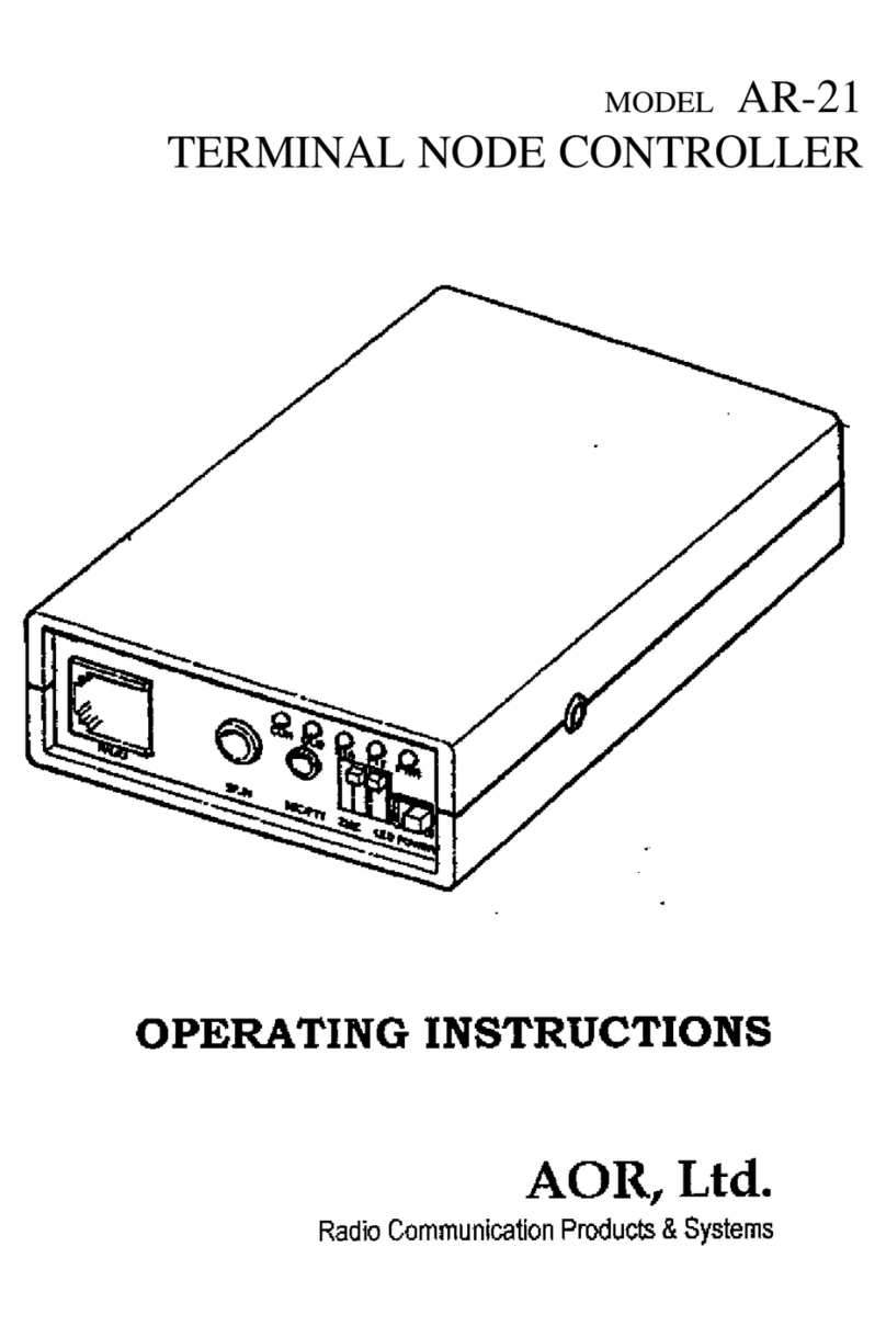 AOR AR-21 operating instructions