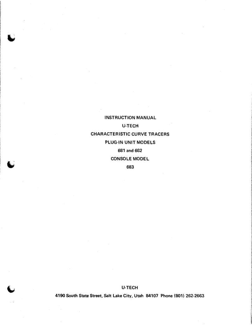 U-Tech 681 User manual