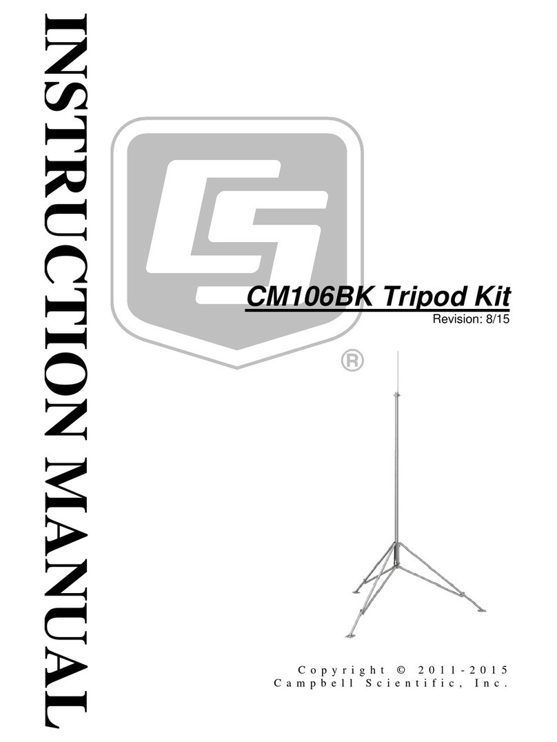 CS CM106BK instruction manual