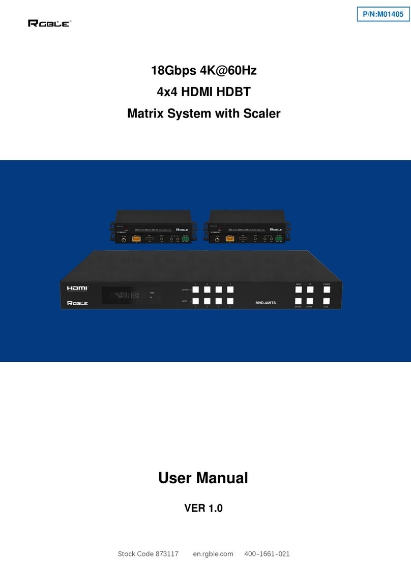 RGBLE M01405 User manual