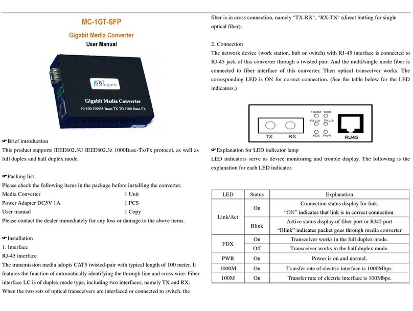 Megatel MC-1GT-SFP user manual