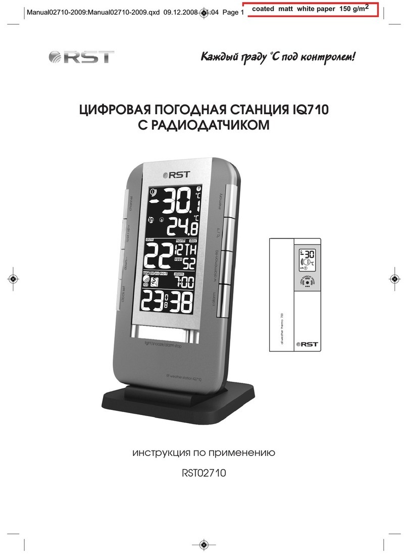 RST IQ710 instruction manual
