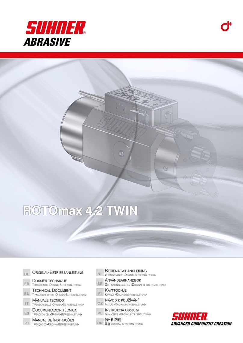 SUHNER ABRASIVE ROTOmax 4.2 TWIN Technical document