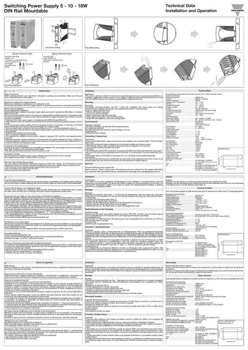 CARLO GAVAZZI SPD24051 Guide CARLO GAVAZZI SPD24051 Guide