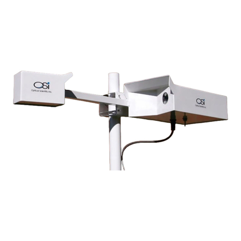 OSI ORG-815-DS user guide