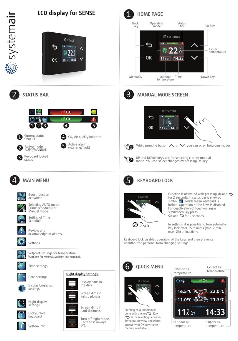 System air LCD display for SENSE manual