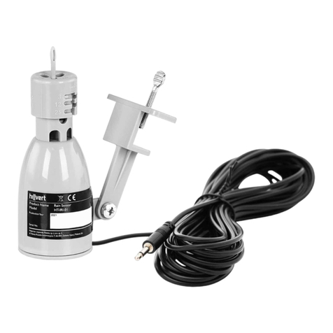 hillvert HT-IRI-01 User manual