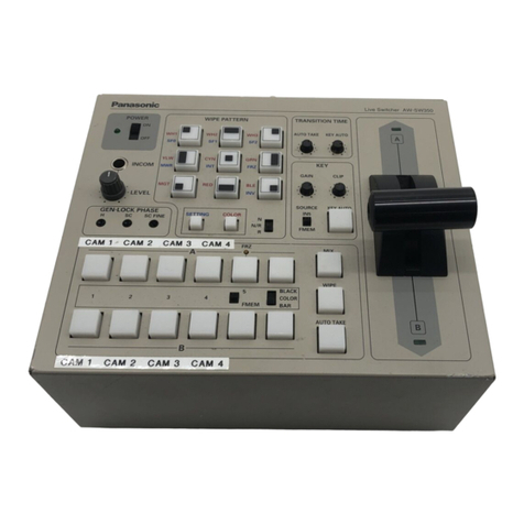 Panasonic AWSW350P - SWITCHER User manual