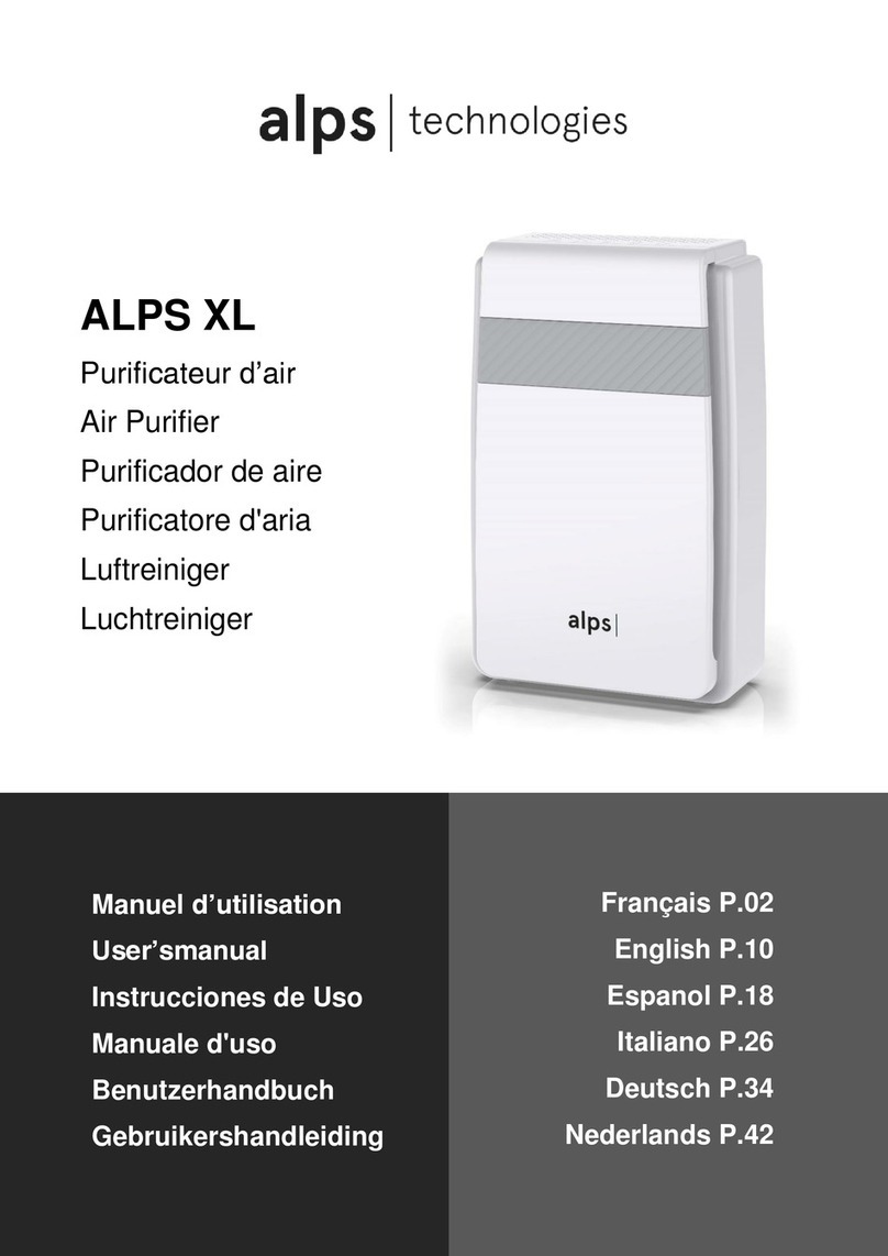 Alps Electric PA M1 user manual