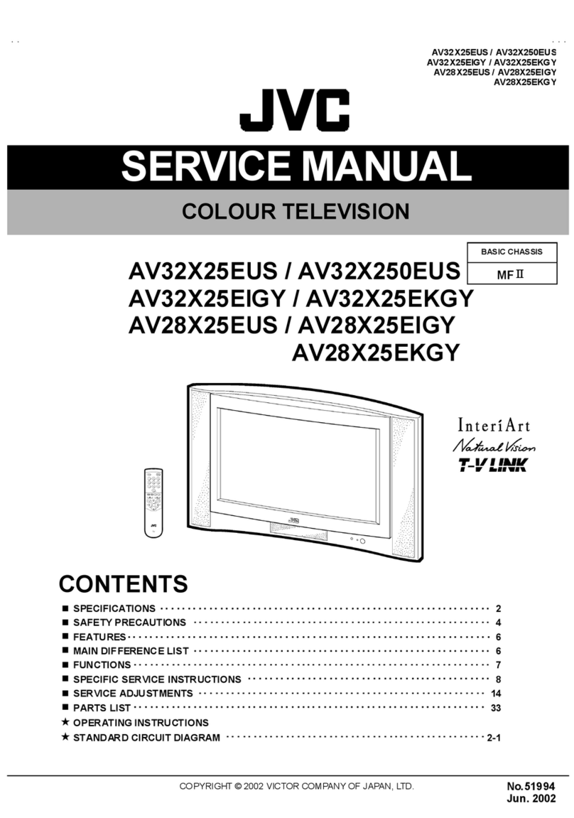 JVC AV32 X25EUS User manual