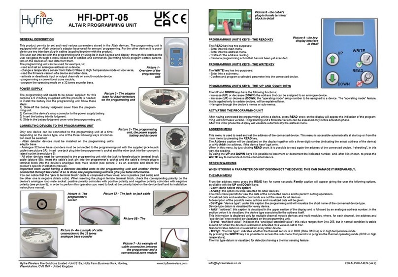 hyfire HFI-DPT-05 instructions